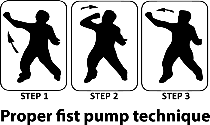 Proper First Pump Technique - AllTrade Apparel