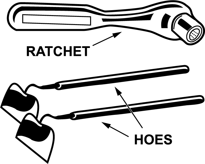 Ratchet And Hose - AllTrade Apparel