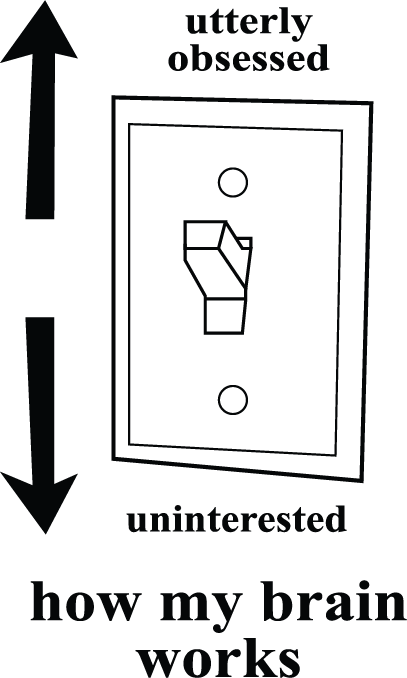 How My Brains Works - AllTrade Apparel