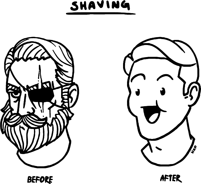Shaving - AllTrade Apparel